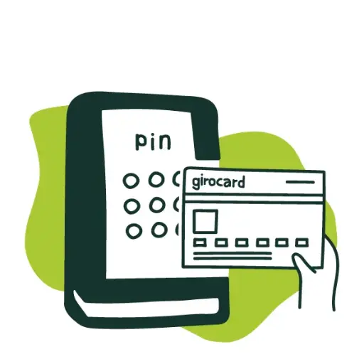 Eine Ressource buchen